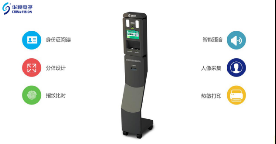 自助式身份核驗(yàn)終端