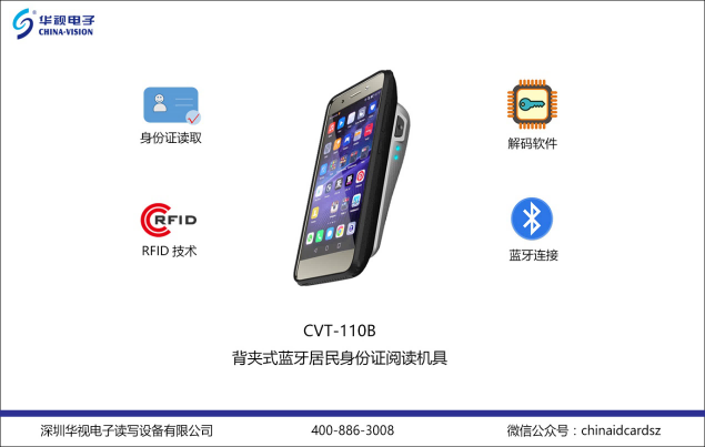 華視電子新專利，手機背夾讀身份證更便捷